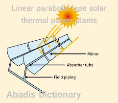 linear parabolic type solar thermal power plants